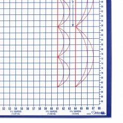 Dritz Scissors & Tools Foldable Superboard