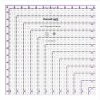 Omnigrid Quilting Rulers Square Up Ruler, 12-1/2"