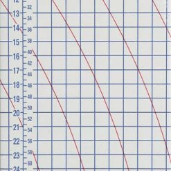 Dritz Scissors & Tools Foldable Superboard