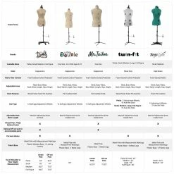 Dritz Sew You Adjustable Dress Form Dress Forms